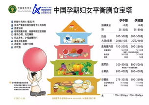 吃素真的健康吗？专家教你如何科学吃素